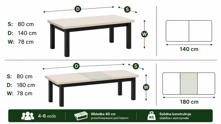 Schemat wymiarów 80x140-180 cm KASZMIR.png